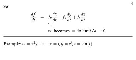 Total Derivative of Multivariable Function .